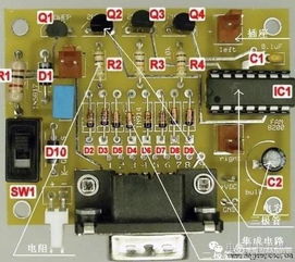 電子元器件識(shí)別圖解