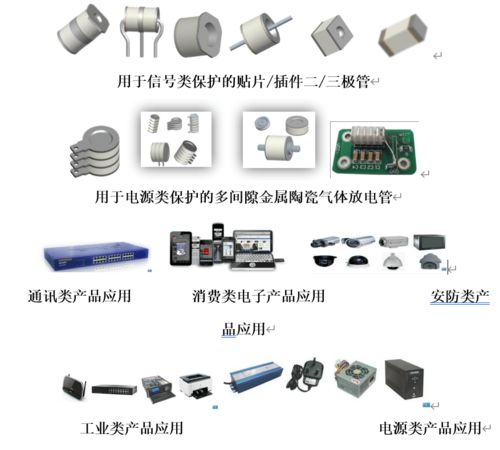 半導(dǎo)體國(guó)產(chǎn)化浪潮勢(shì)不可擋 華煒科技電子元器件緣何成為市場(chǎng)焦點(diǎn)？